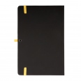 A5 Black Mole Mate Duo 148