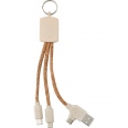 Stainless Steel Keychain with Charging Cable 2