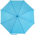 Automatic Umbrella 3