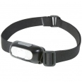 Ray Rechargeable Headlight 1