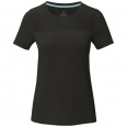 Borax Short Sleeve Women's GRS Recycled Cool Fit T-Shirt 3