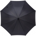 Rpet Umbrella 3