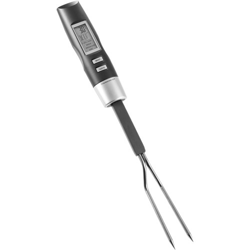 Meat Temperature Gauge