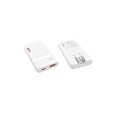 SKROSS® Klip Slim 65W Multi-head Charger 7