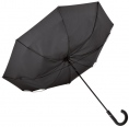 Fibertec AC Automatic Umbrella 2