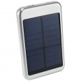 Bask 4000 Mah Solar Power Bank 1