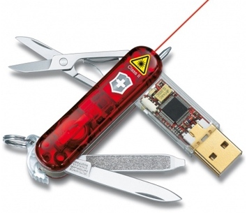 Multi Tool USB Flash Drive